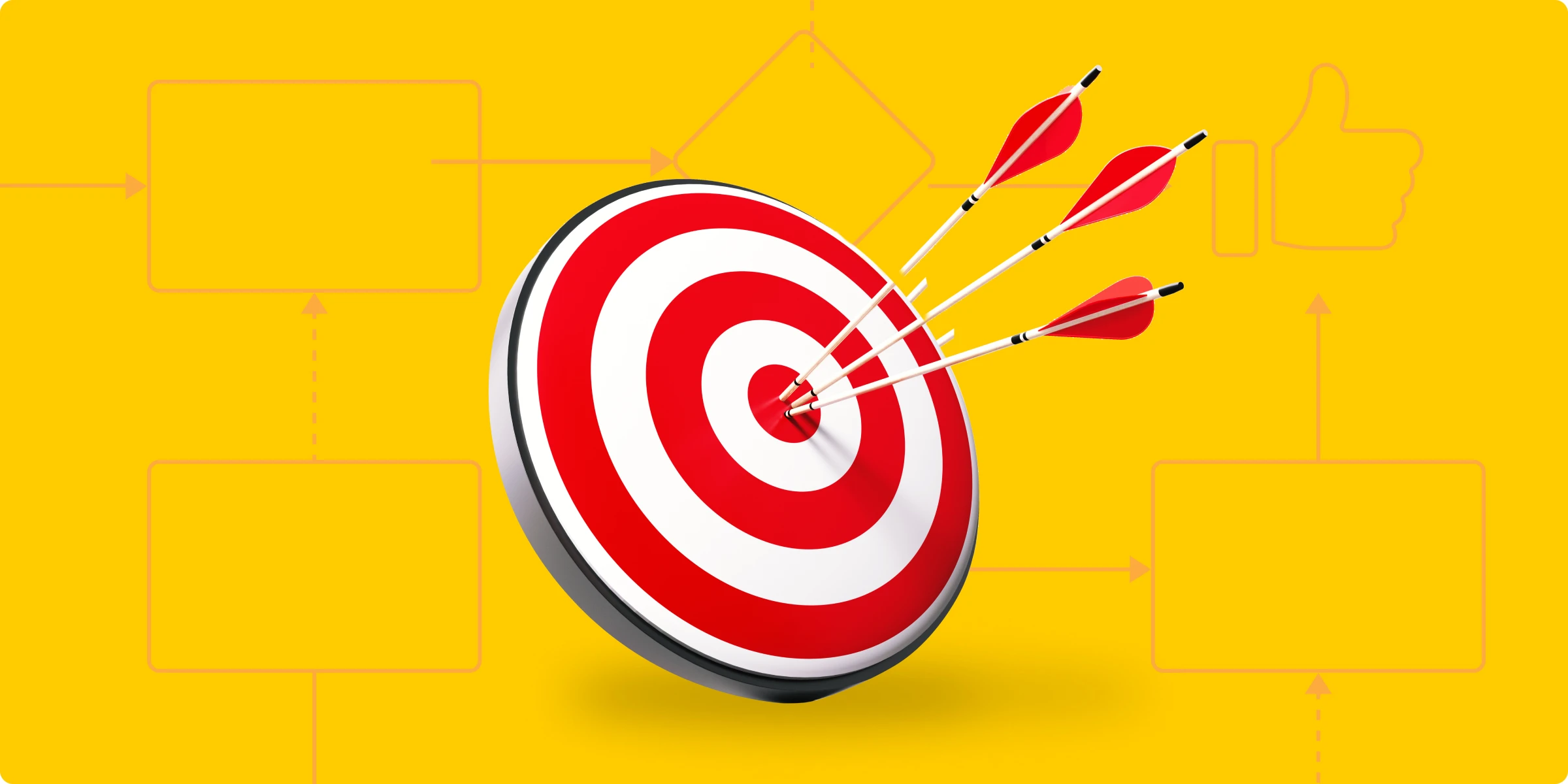 Define Objectives and Scope